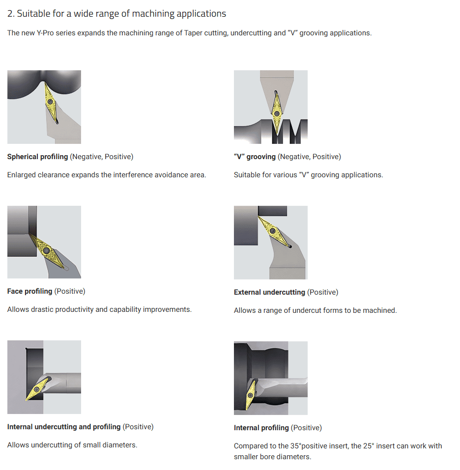 Y-Pro Series - Image 3