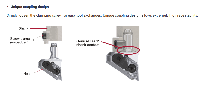 ModuMini-Turn - Image 5