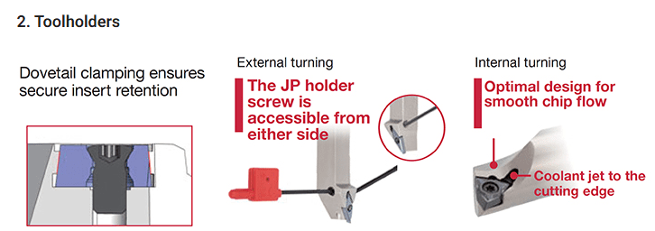 MiniForce-Turn - Image 3