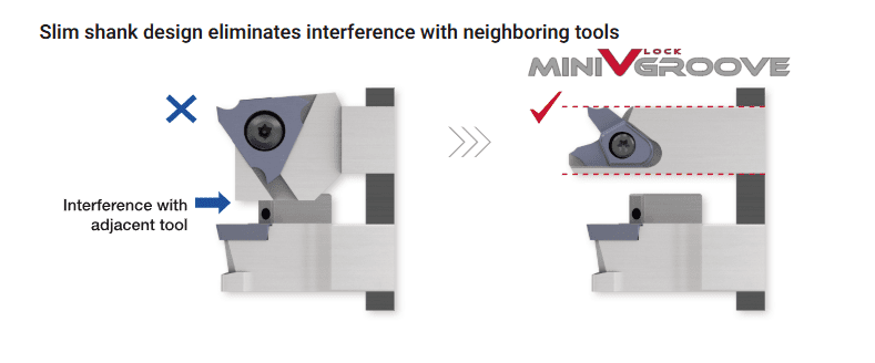 MiniV-LockGroove - Image 3