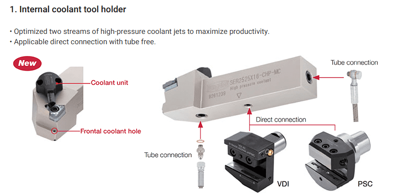 TetraForce-Cut - Image 2