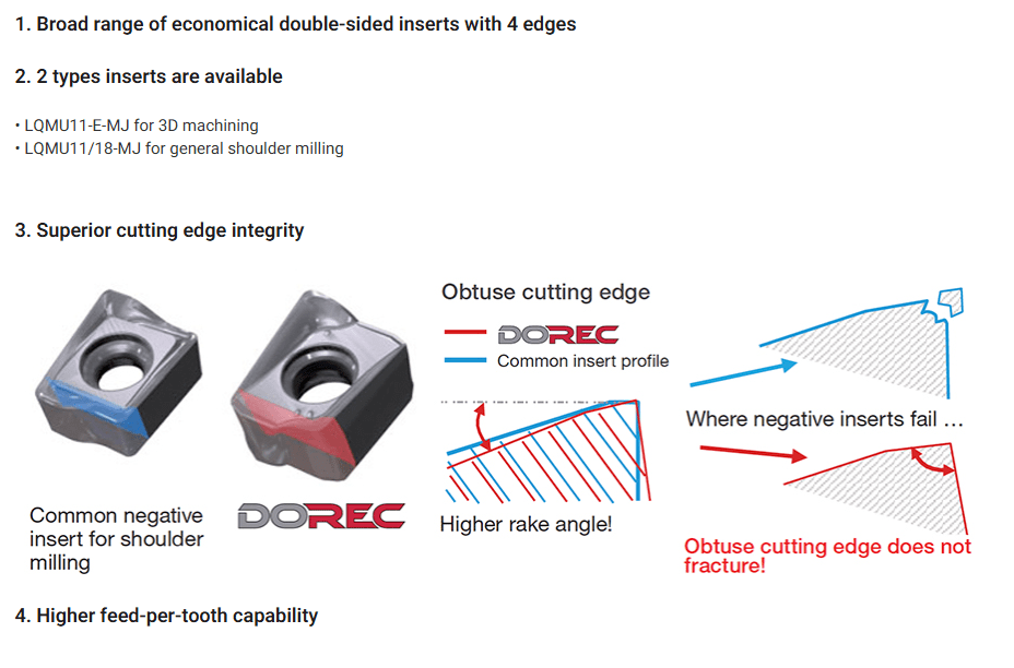DoRec - Image 2