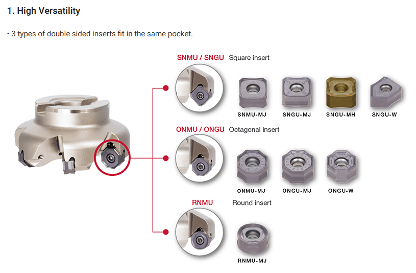 DoTriple-Mill - Image 2