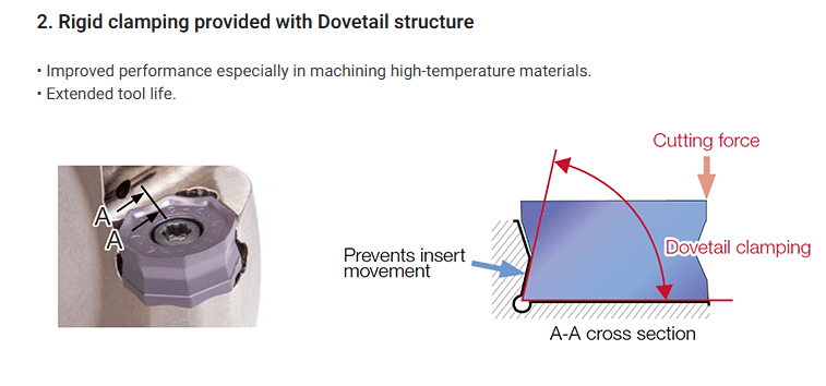 DoTriple-Mill - Image 3