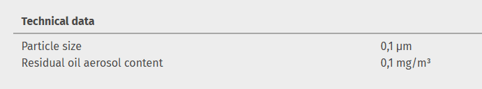 Replacement filter element - Image 2