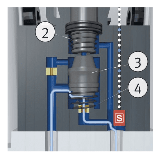 Membrane dryer DRYPOINT M eco control DEC1-30S - Image 4