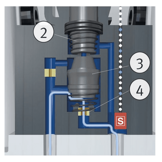 Membrane dryer DRYPOINT M eco control DEC4-80S - Image 2