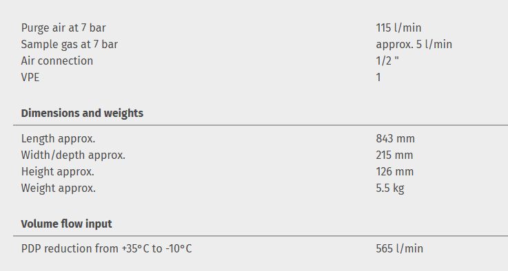 Membrane dryer DRYPOINT M eco control DEC5-115S - Image 4