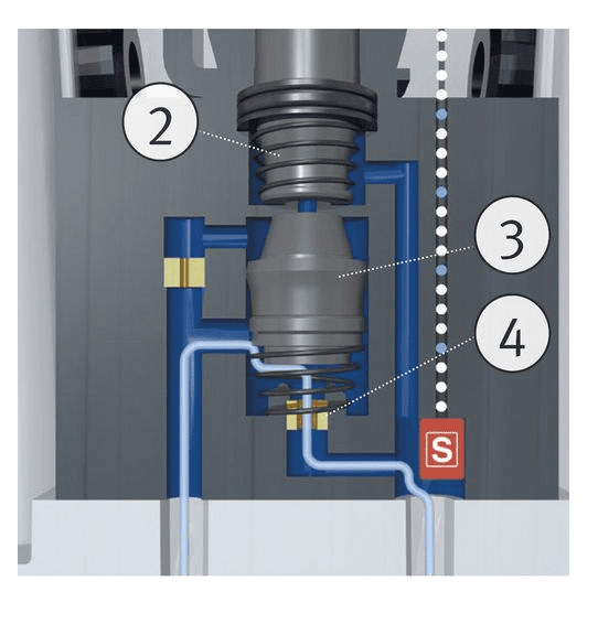 Membrane dryer DRYPOINT M eco control DEC6-135S - Image 2