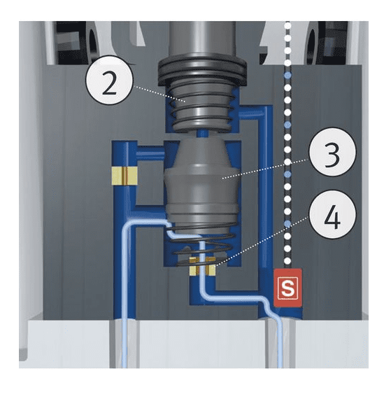 Membrane dryer DRYPOINT M eco control DEC8-250S - Image 2