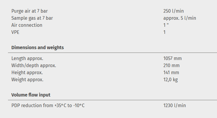 Membrane dryer DRYPOINT M eco control DEC8-250S - Image 4