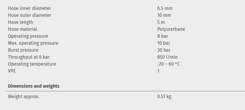 Spiral hose PU 6.5x10mm 5m with one-hand safety coupling - Image 2