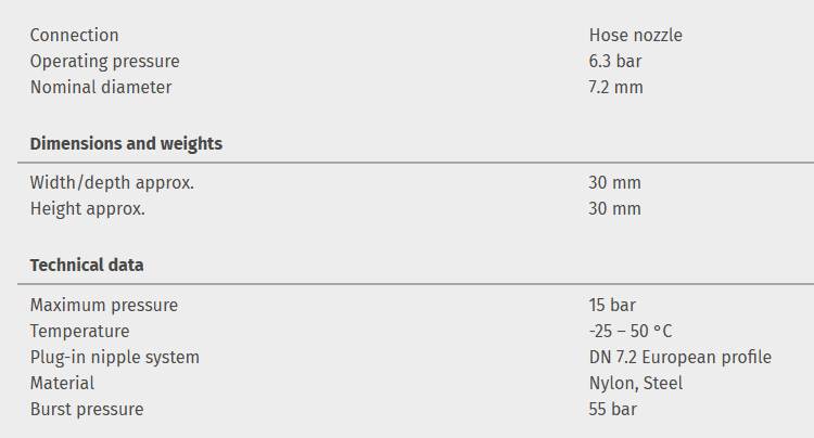 Composite safety quick coupling - Image 2