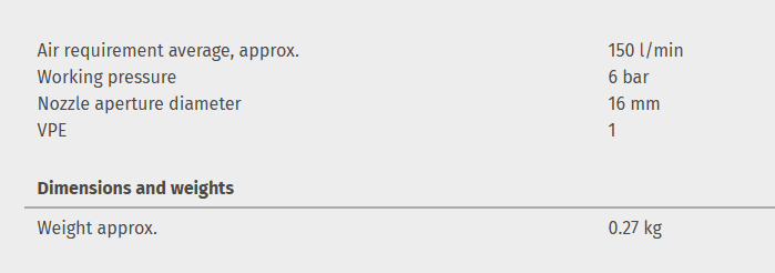 Professional blow gun with injector nozzle BPI PRO - Image 2