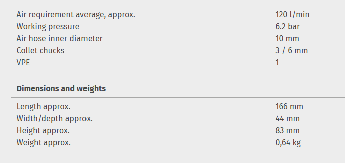 Angle grinder WST VS PRO - Image 2