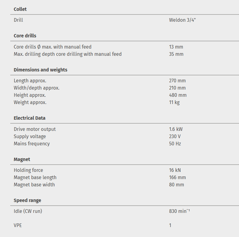 Magnetic core drill OPTIdrill DM 35 - Image 10