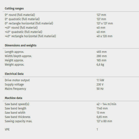Hand band saw quantum SQ-V10 - Image 5