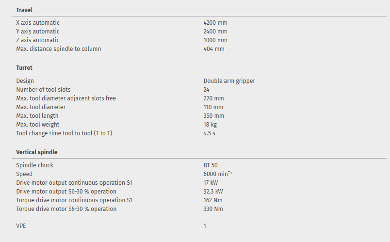 CNC lathe OPTImill FP 1840 - Image 10