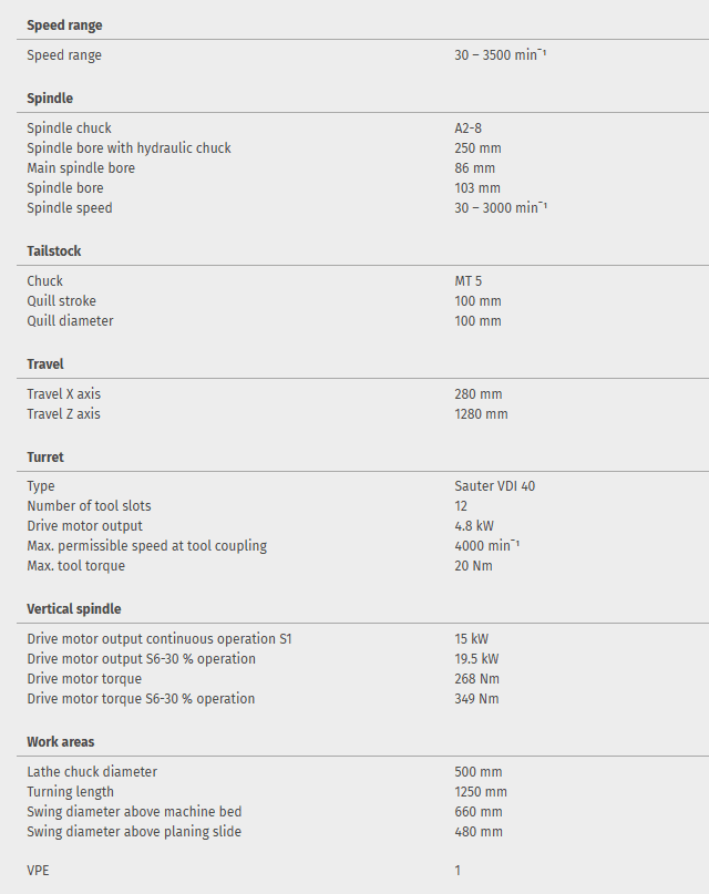 CNC lathe OPTIturn S 750M - Image 15