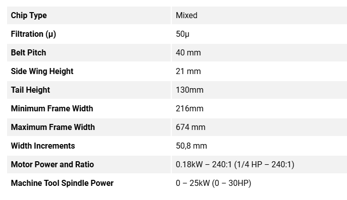 Turbo SF Compact - Image 5