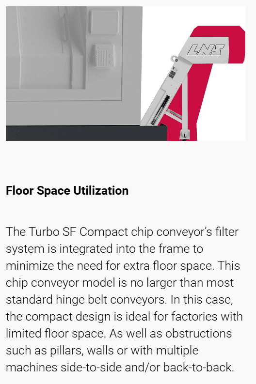 Turbo SF Compact - Image 4