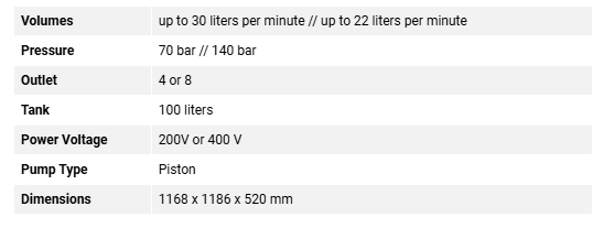 Chipblaster S-Series - Image 9