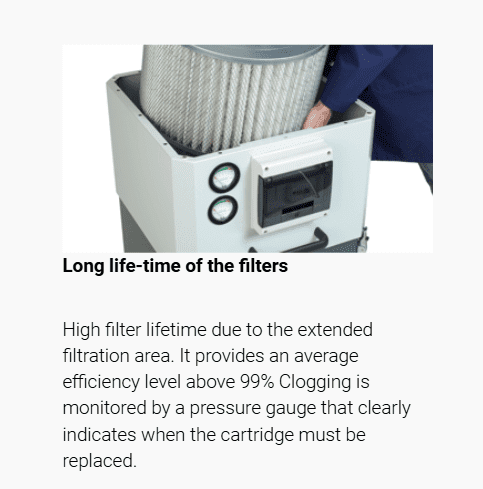 Fox WS2 1000 - Image 5