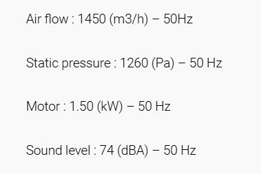 Fox WS2 1500 - Image 6